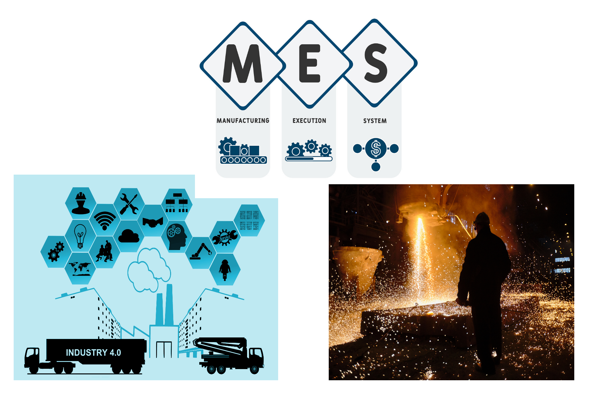 Importance of the integrated manufacturing execution system for a metallurgical enterprise 
