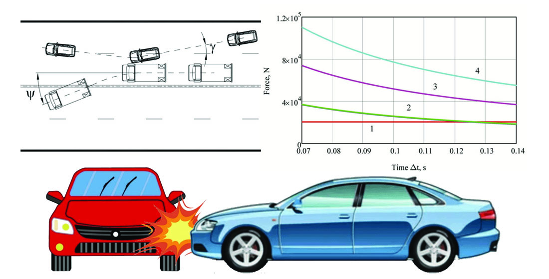 Construction of a mathematical model of vehicles tangent collision during reconstruction of the circumstances of a road accident 