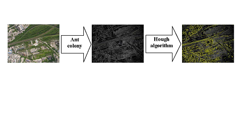 Development of a two-stage method for segmenting the color images of urban terrain acquired from space optic-electronic observation systems based on the ant algorithm and the hough algorithm