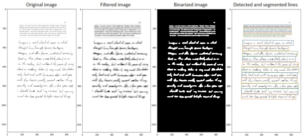 An overview of statistical and neural-based line segmentation methods for offline handwriting recognition task