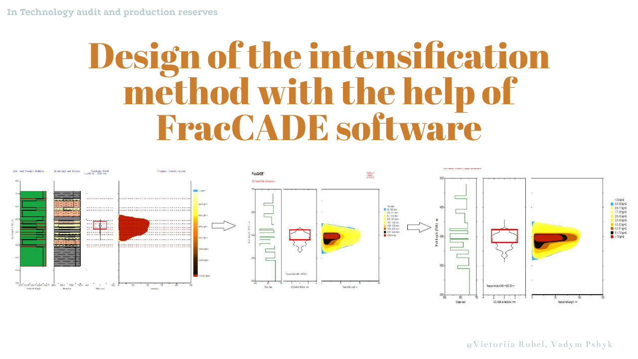 Design of the intensification method with the help of FracCADE software
