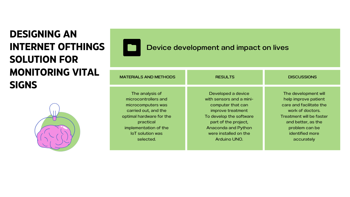 Designing an Internet of Things solution for monitoring vital signs