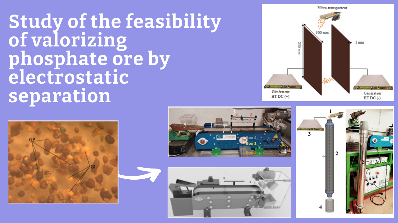 Study of the feasibility of valorizing phosphate ore by electrostatic separation
