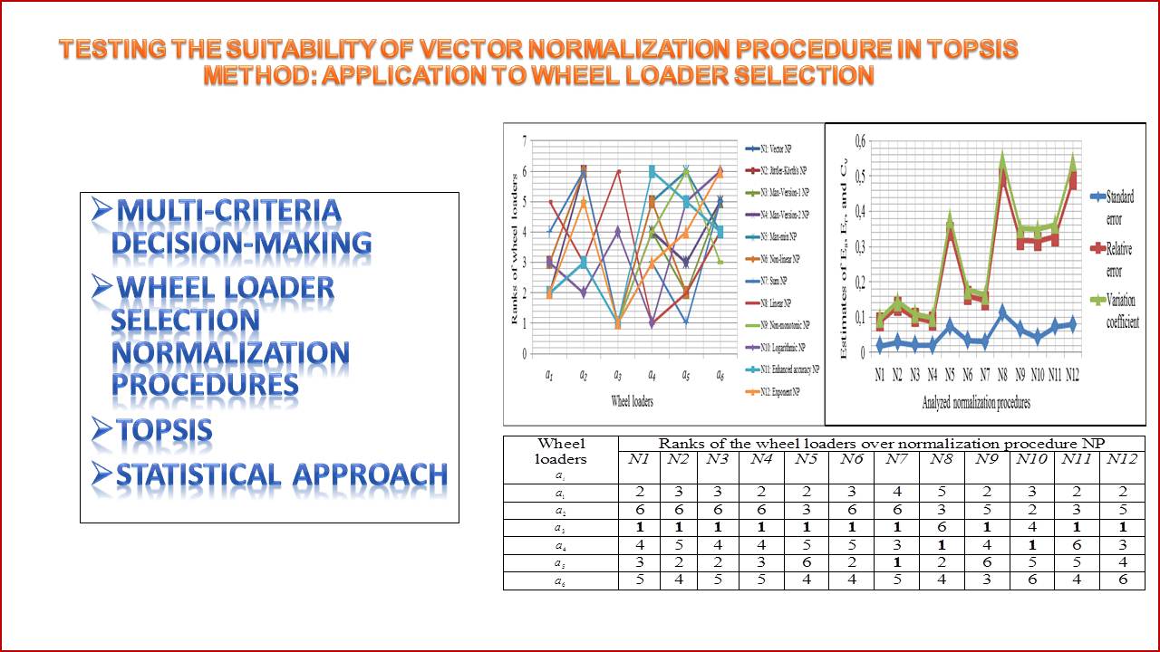 Testing the suitability of vector normalization procedure in topsis method: application to wheel loader selection