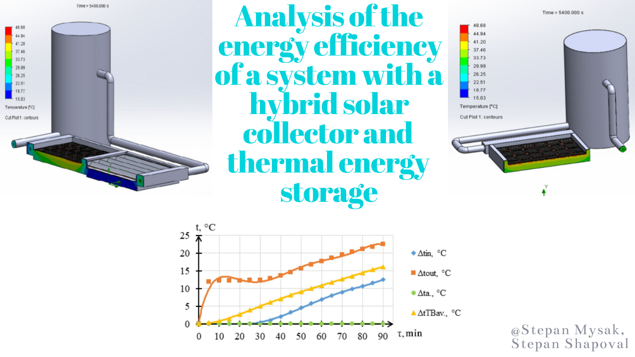Analysis of the energy efficiency of a system with a hybrid solar collector and thermal energy storage