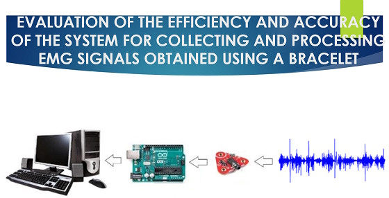 Evaluation of the efficiency and accuracy of the system for collecting and processing EMG signals obtained using a bracelet