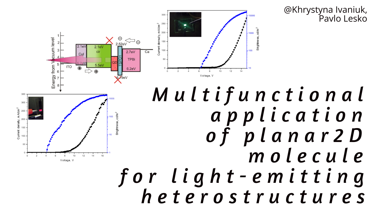 Multifunctional application of planar 2D molecule for light-emitting heterostructures