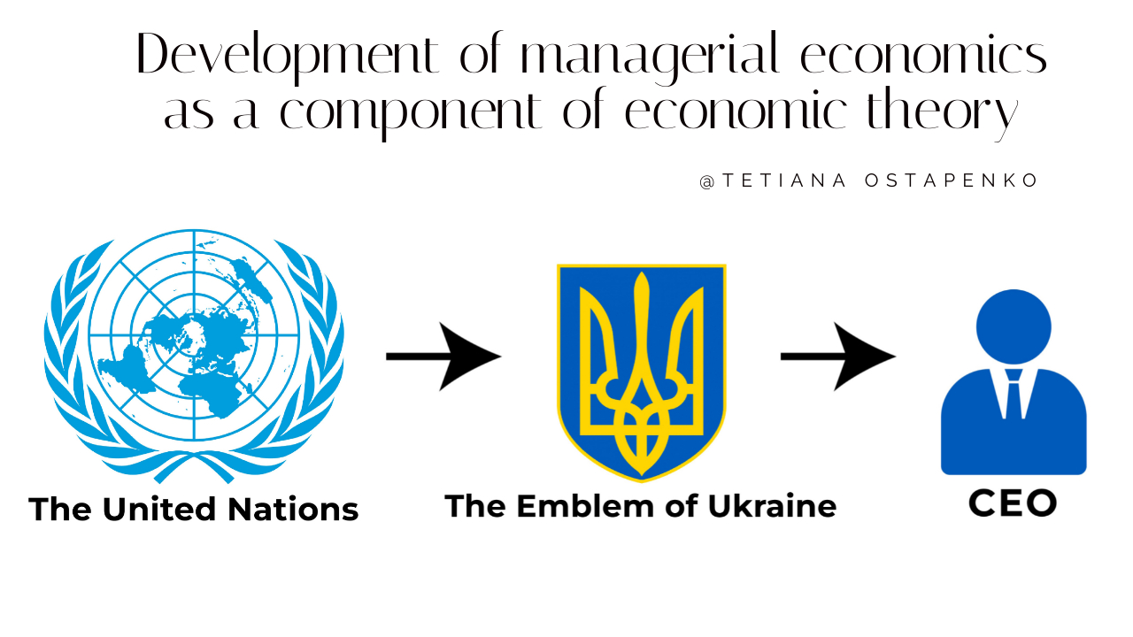 Development of managerial economics as a component of economic theory