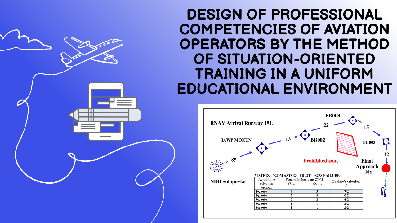 Design of professional competencies of aviation operators by the method of situation-oriented training in a uniform educational environment