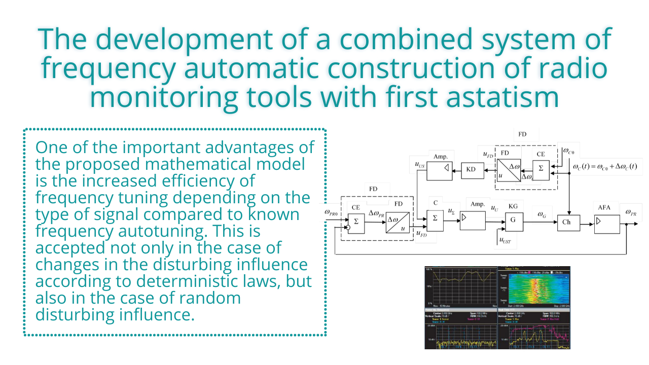 The development of a combined system of frequency automatic construction of radio monitoring tools with first astatism