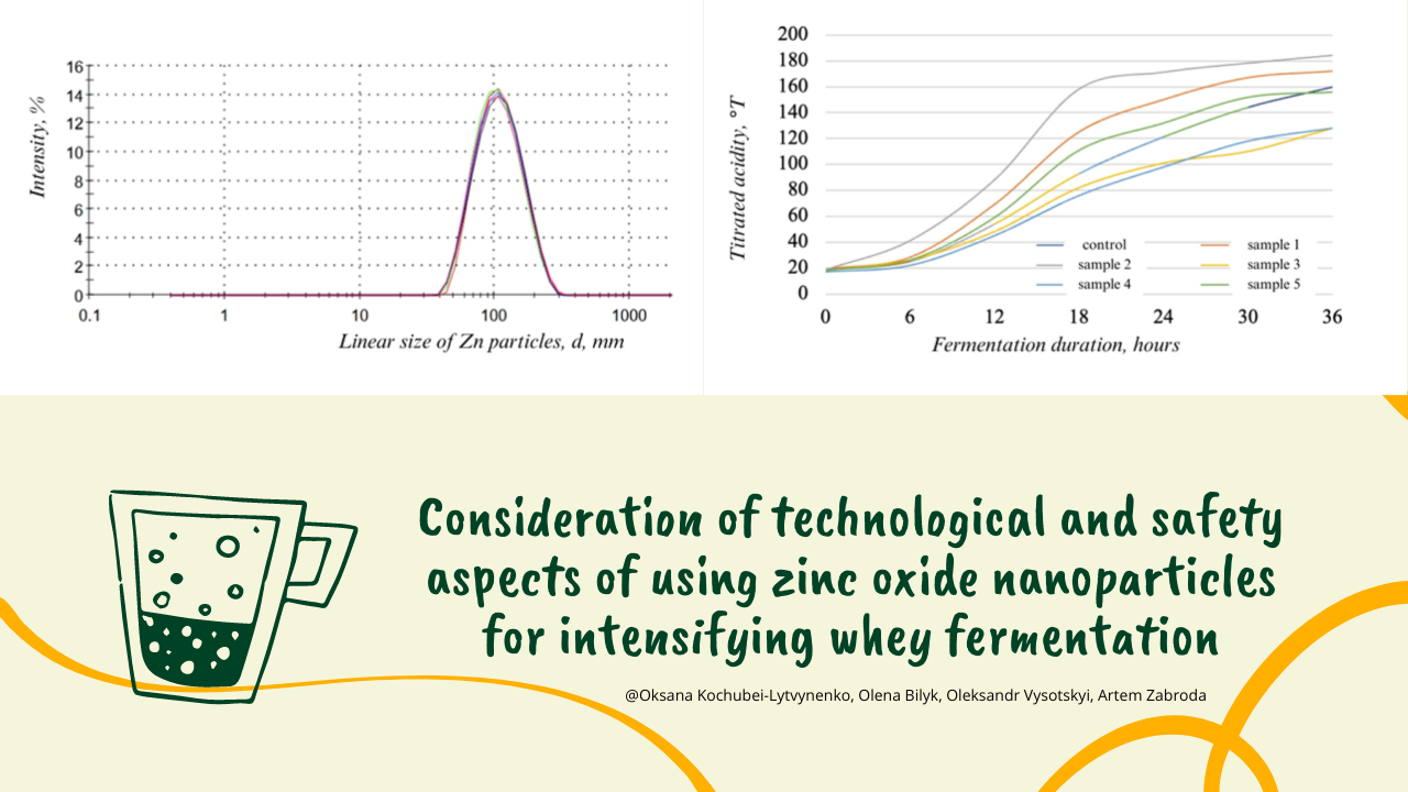 Consideration of technological and safety aspects of using zinc oxide nanoparticles for intensifying whey fermentation