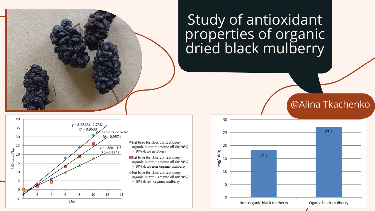 Study of antioxidant properties of organic dried black mulberry