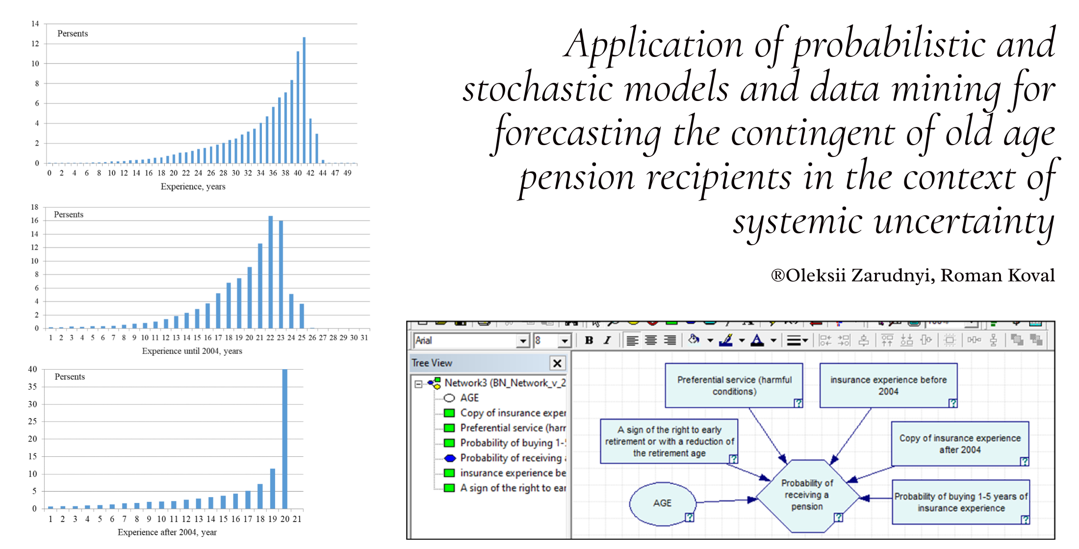 Application of probabilistic and stochastic models and data mining for forecasting the contingent of old age pension recipients in the context of systemic uncertainty