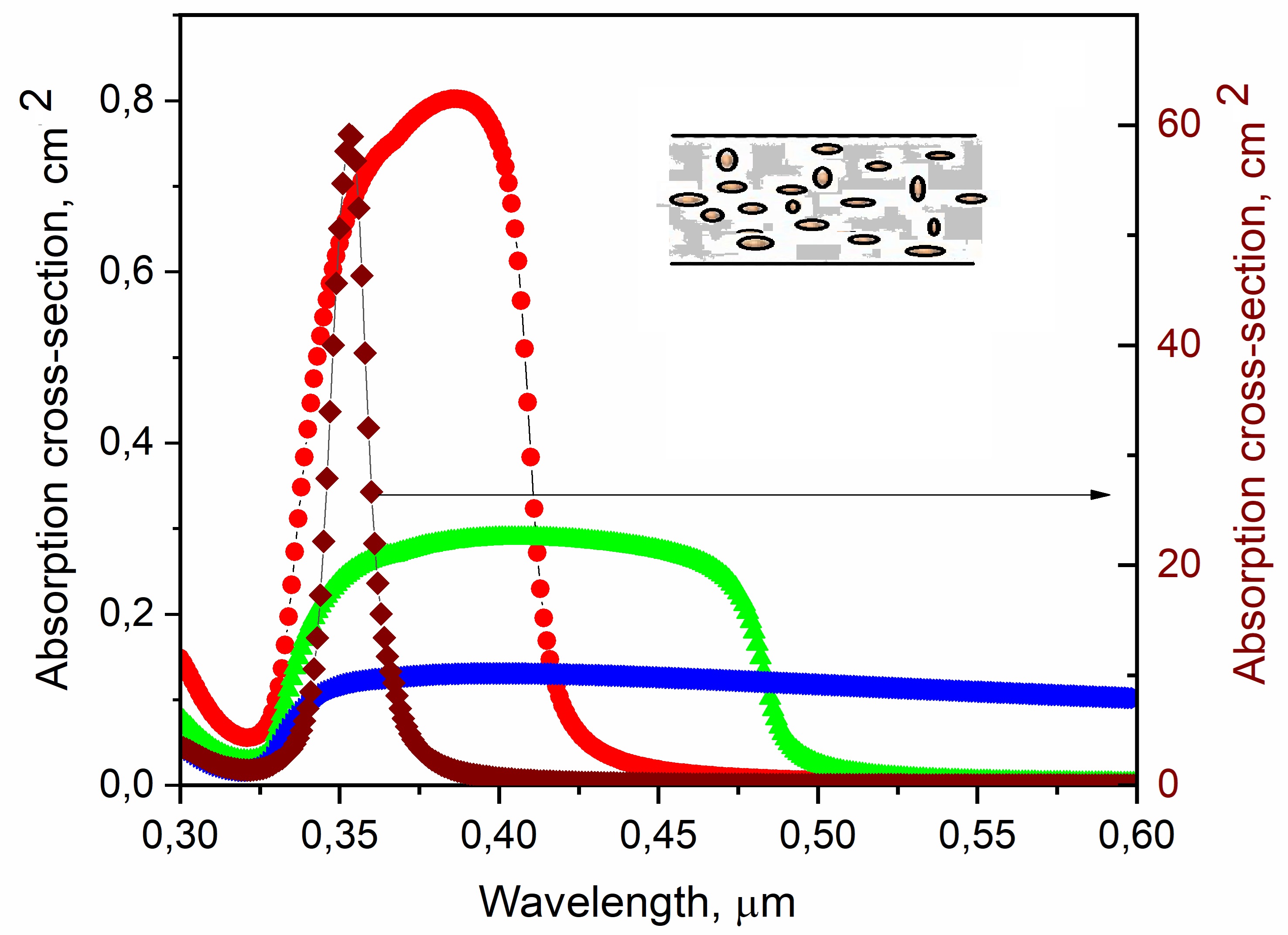 Modeling of the tunable plasmonic properties of spherical and ellipsoidal silver nanoparticles in the matrix of an organic semiconductor