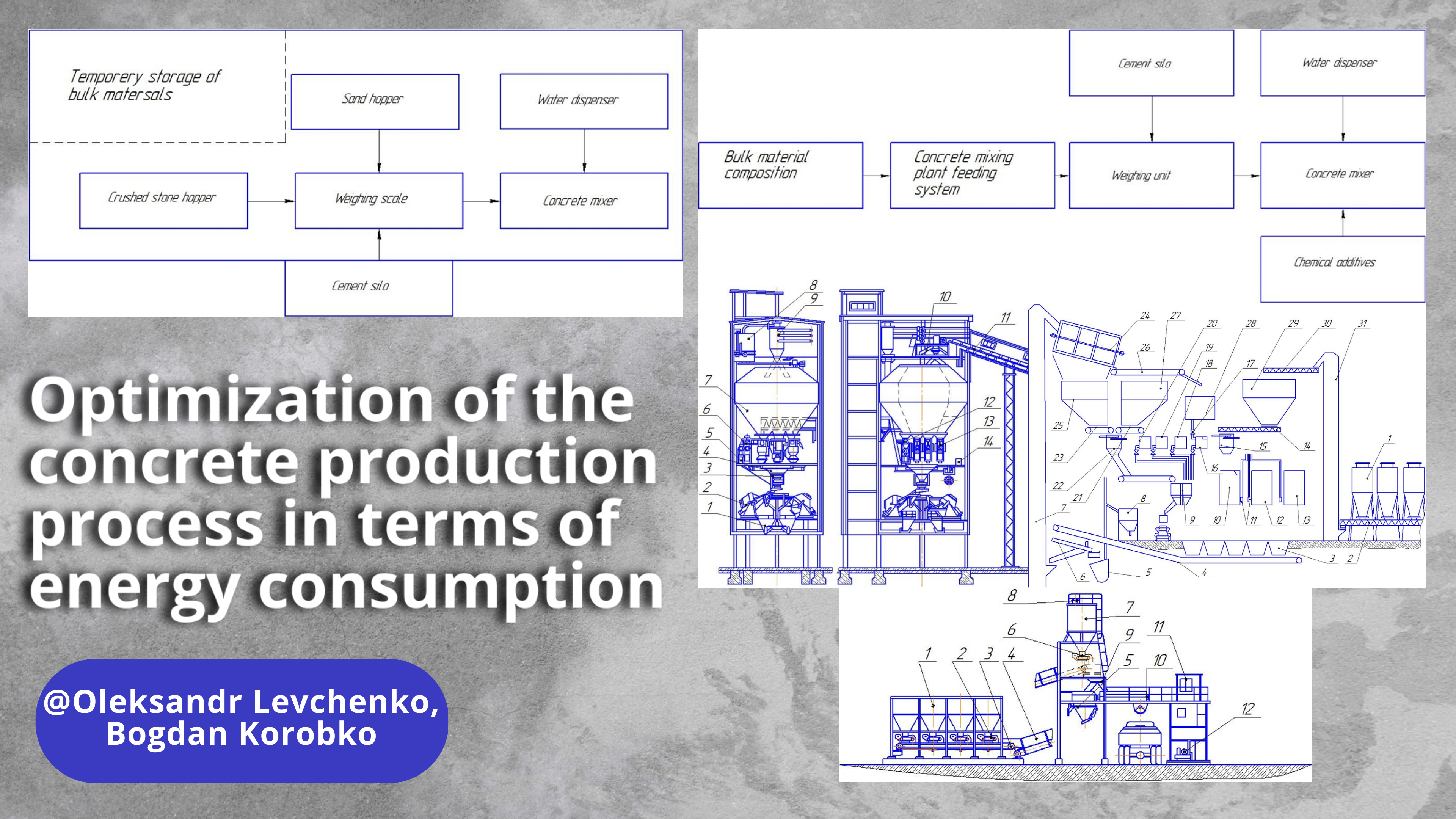 Optimization of the concrete production process in terms of energy consumption