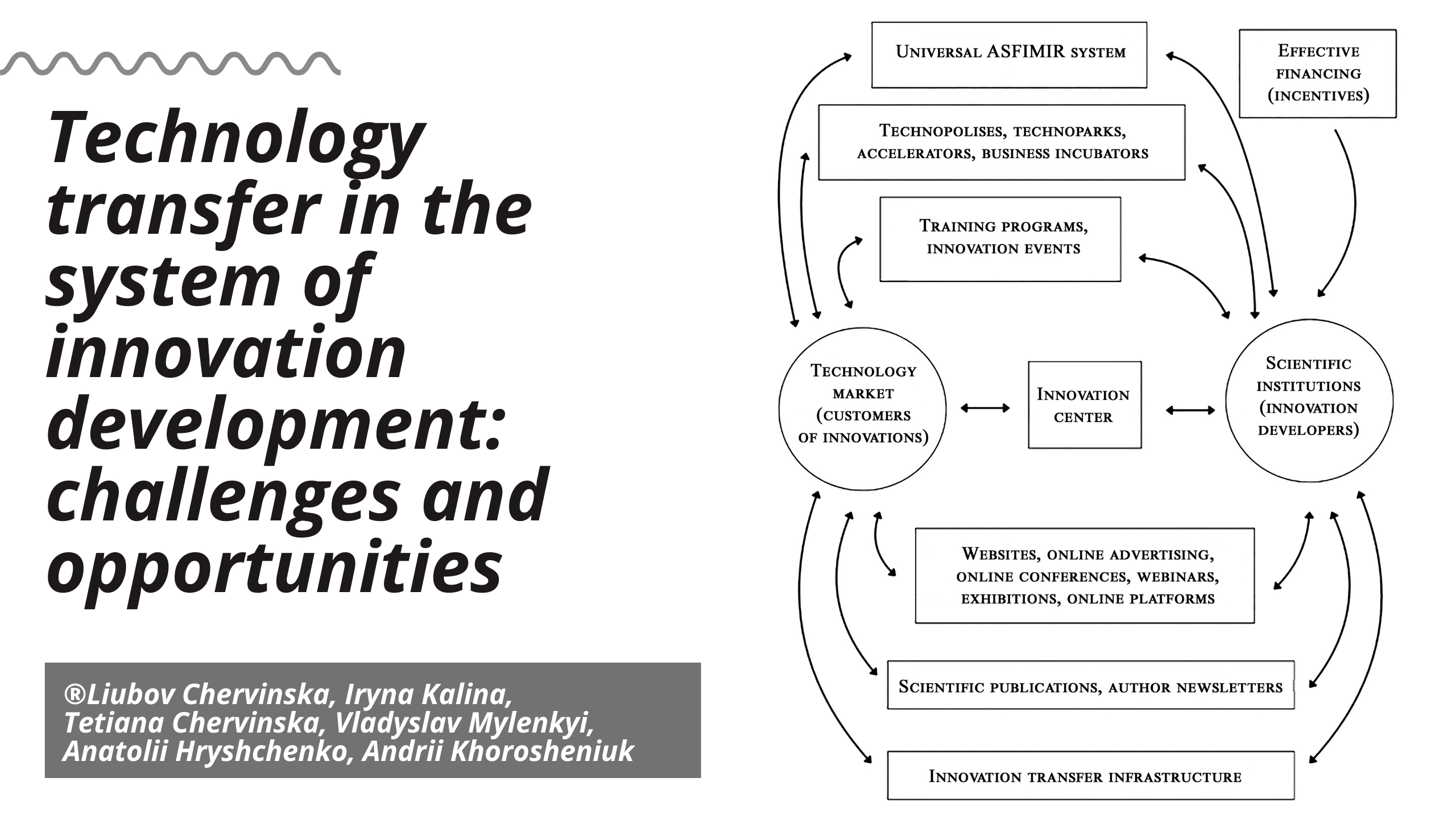 Technology transfer in the system of innovation development: challenges and opportunities