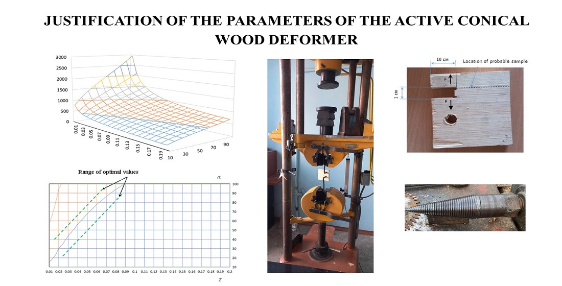 Justification of the parameters of the active conical wood deformer