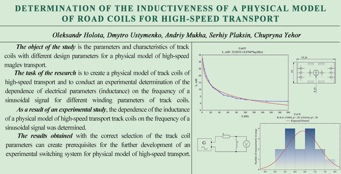 Determination of the inductiveness of a physical model of road coils for high-speed transport