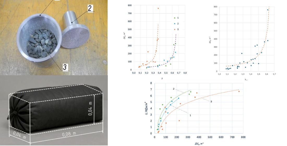 Assessment of deformation processes in backfill masses using crushed rock models