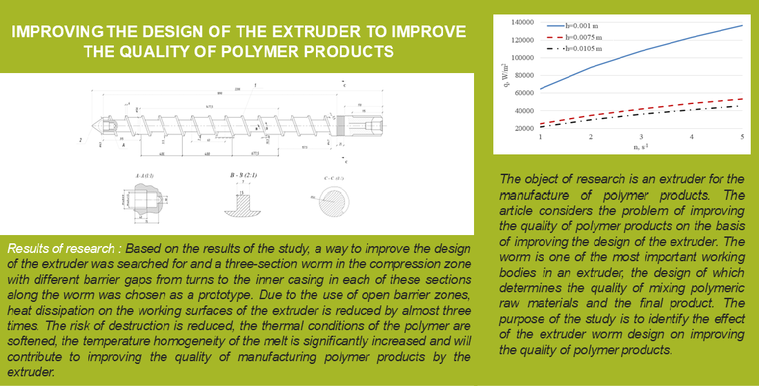 Improving the design of the extruder to improve the quality of polymer products