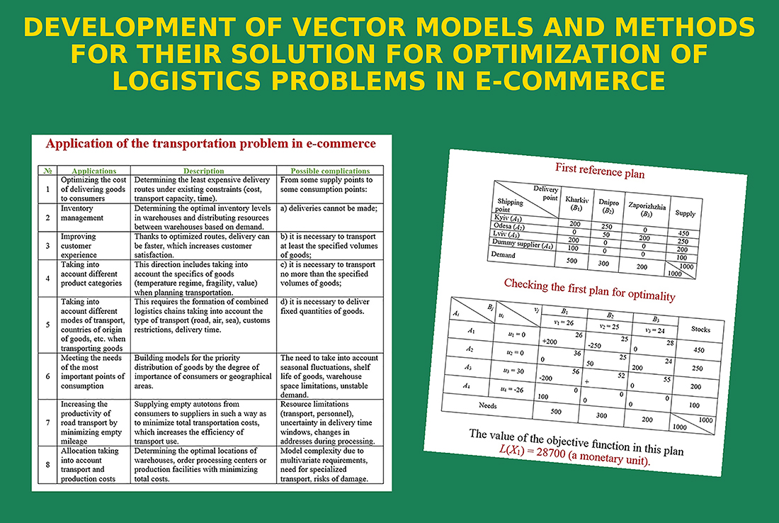 Development of vector models and methods for their solution for optimization of logistics problems in e-commerce