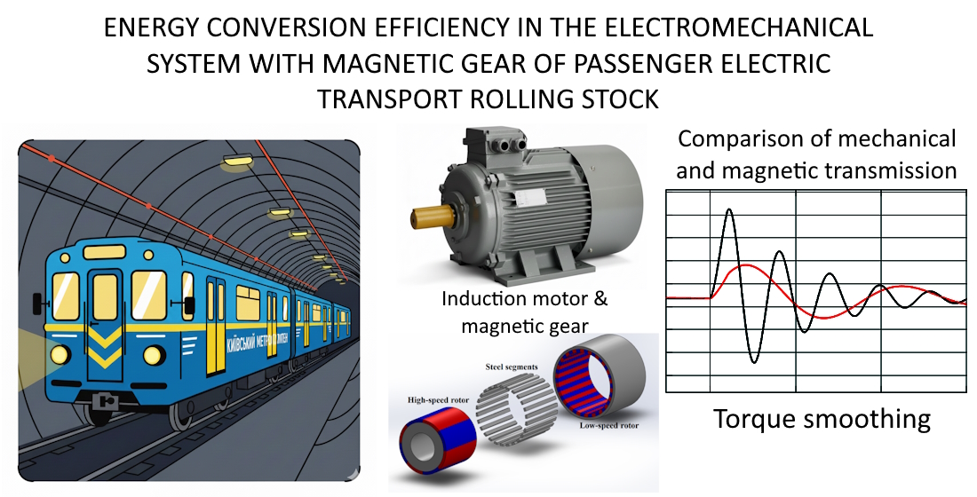 Energy conversion efficiency in the electromechanical system with magnetic gear of passenger electric transport rolling stock