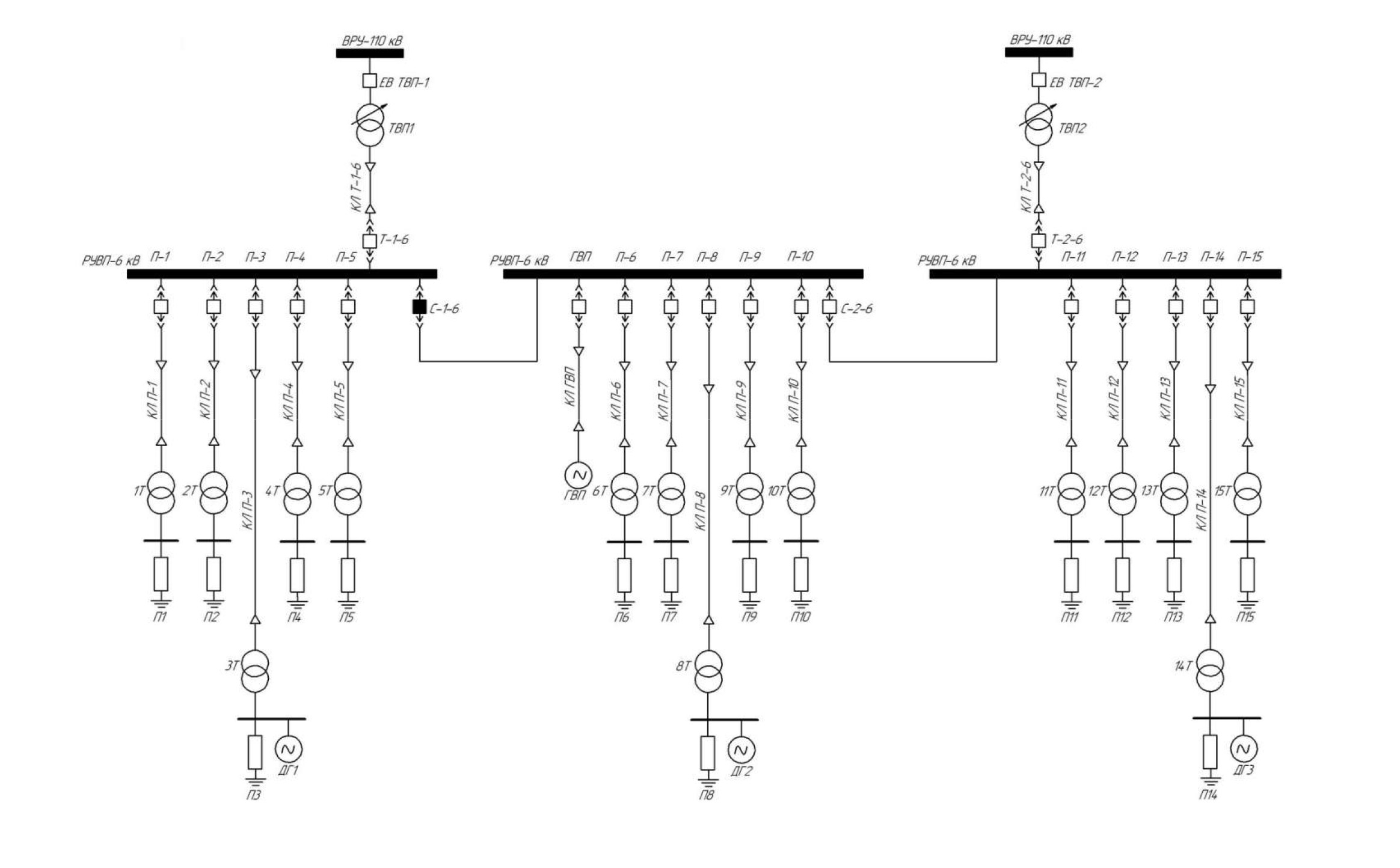 Probability-statistical approach development to the survivability increacing of power plant auxiliary grid