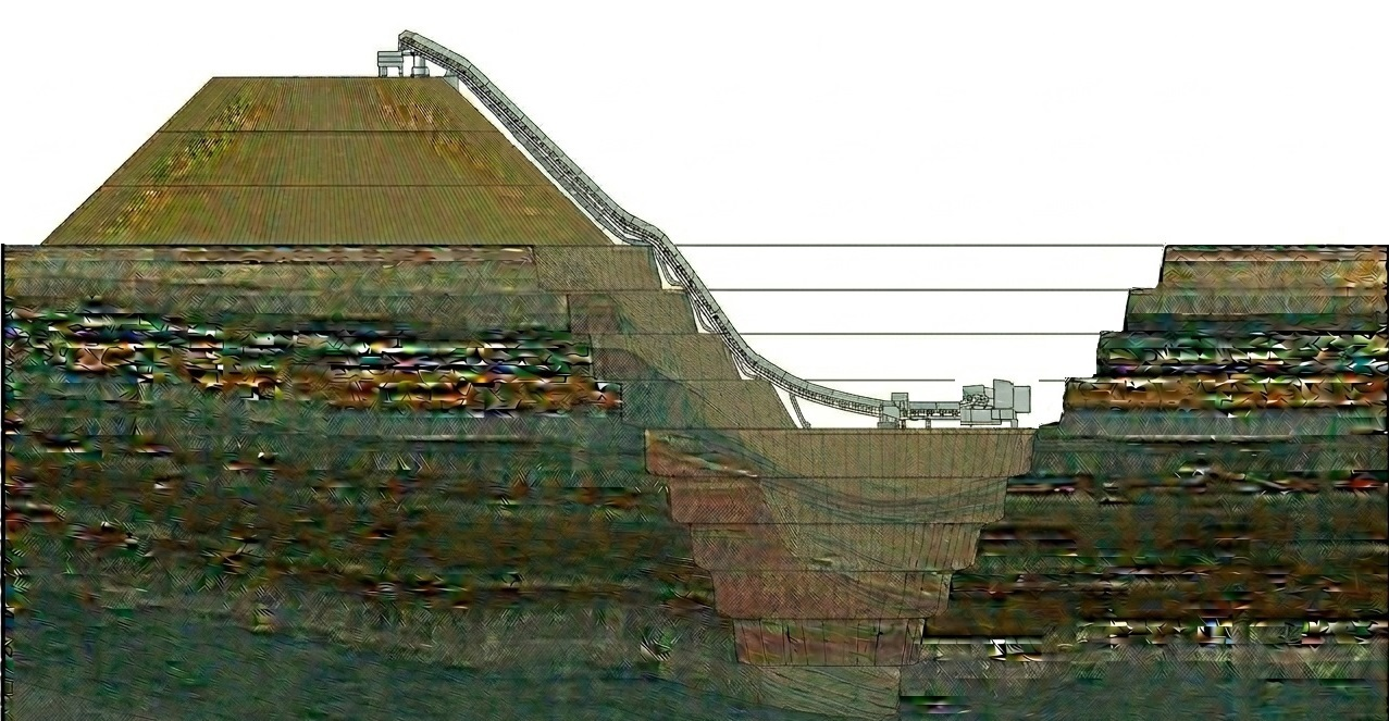 An integrated assessment of geomechanical and energy parameters for deep pit reclamation via regenerative conveyors: a Kryvyi Rih case study