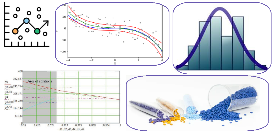 Finding the optimal solution in pharmaceutical technological research using statistical methods with quantitative factors