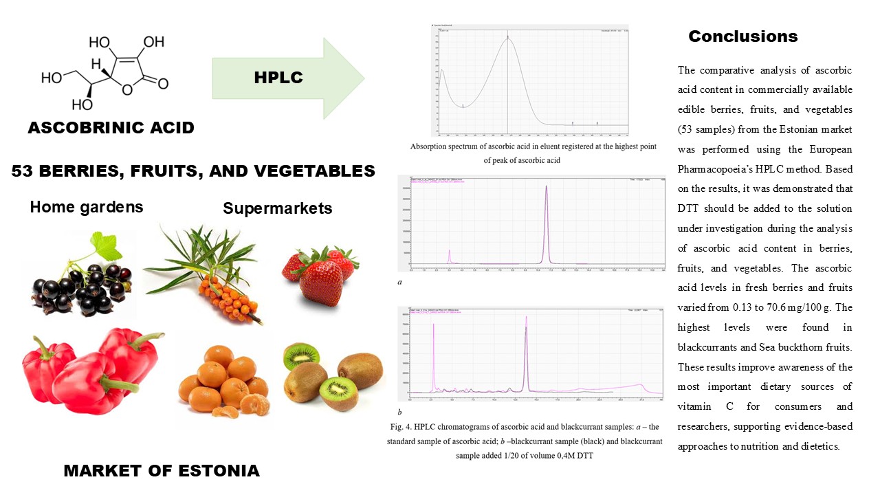 Study of ascorbic acid in commercially available edible berries, fruits, and vegetables