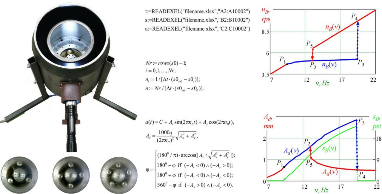 Determining experimentally the patterns of the manifestation of the Sommerfeld effect in a ball auto-balancer