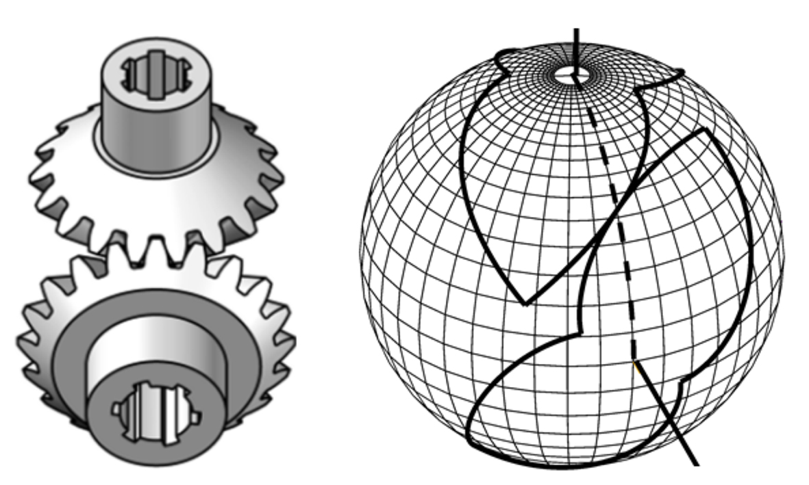 Конструювання сферичних некруглих коліс, утворених симетричними дугами локсодроми