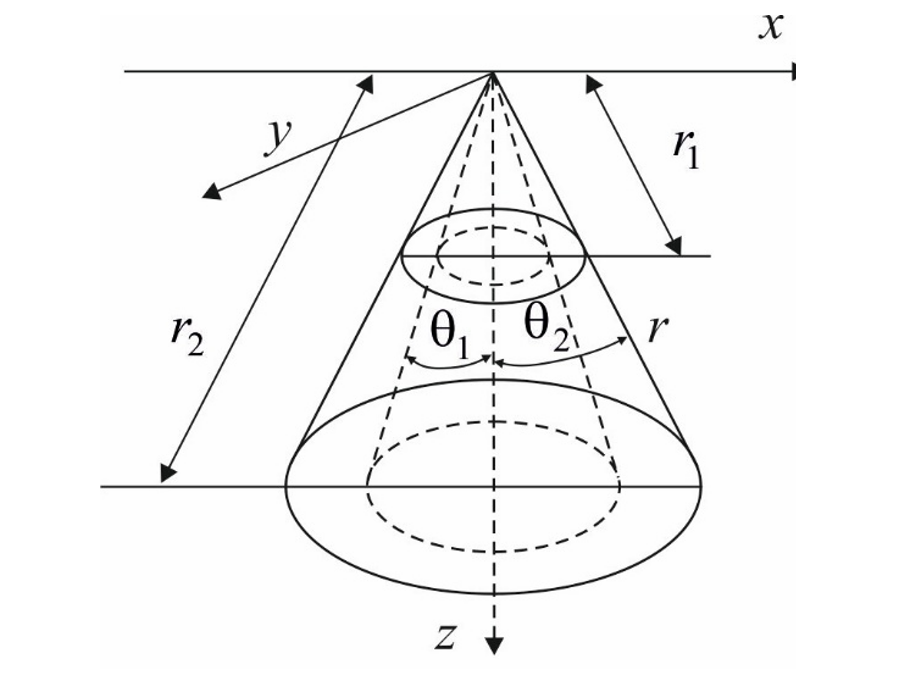 Побудова однорідного розв'язання задачі теорії пружності для неоднорідного усіченого трансверсально-ізотропного конуса