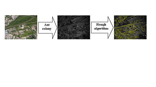 Розробка двохетапного методу сегментування кольорових зображень урбанізованої місцевості з космічних оптико-електронних систем спостереження на основі мурашиного алгоритму та алгоритму Хафа