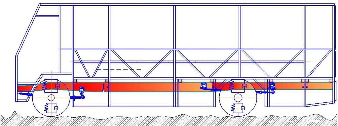 Devising an approach to assessing the durability of bus body on a frame chassis 