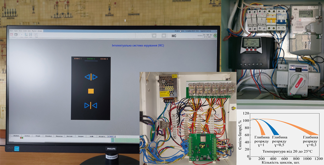Розробка інтелектуальної системи керування обладнанням навчальної лабораторії на базі гібридної міні-електростанції