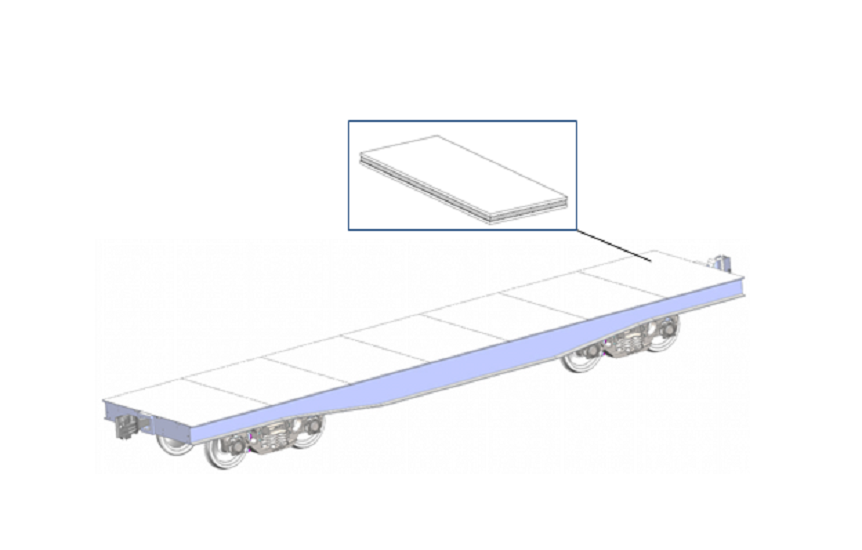 Determining loading patterns in the bearing structure of a railroad flatcar with a floor made from sandwich panels