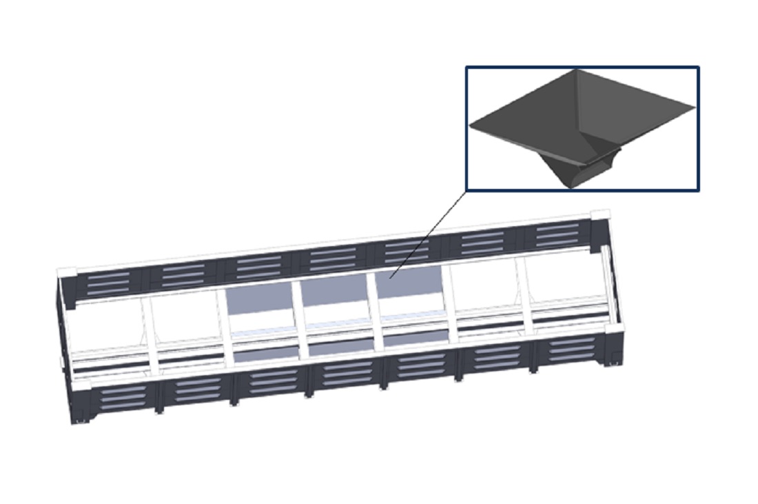 Визначення навантаженості кузова напіввагона з розвантажувальними бункерами при основних експлуатаційних режимах