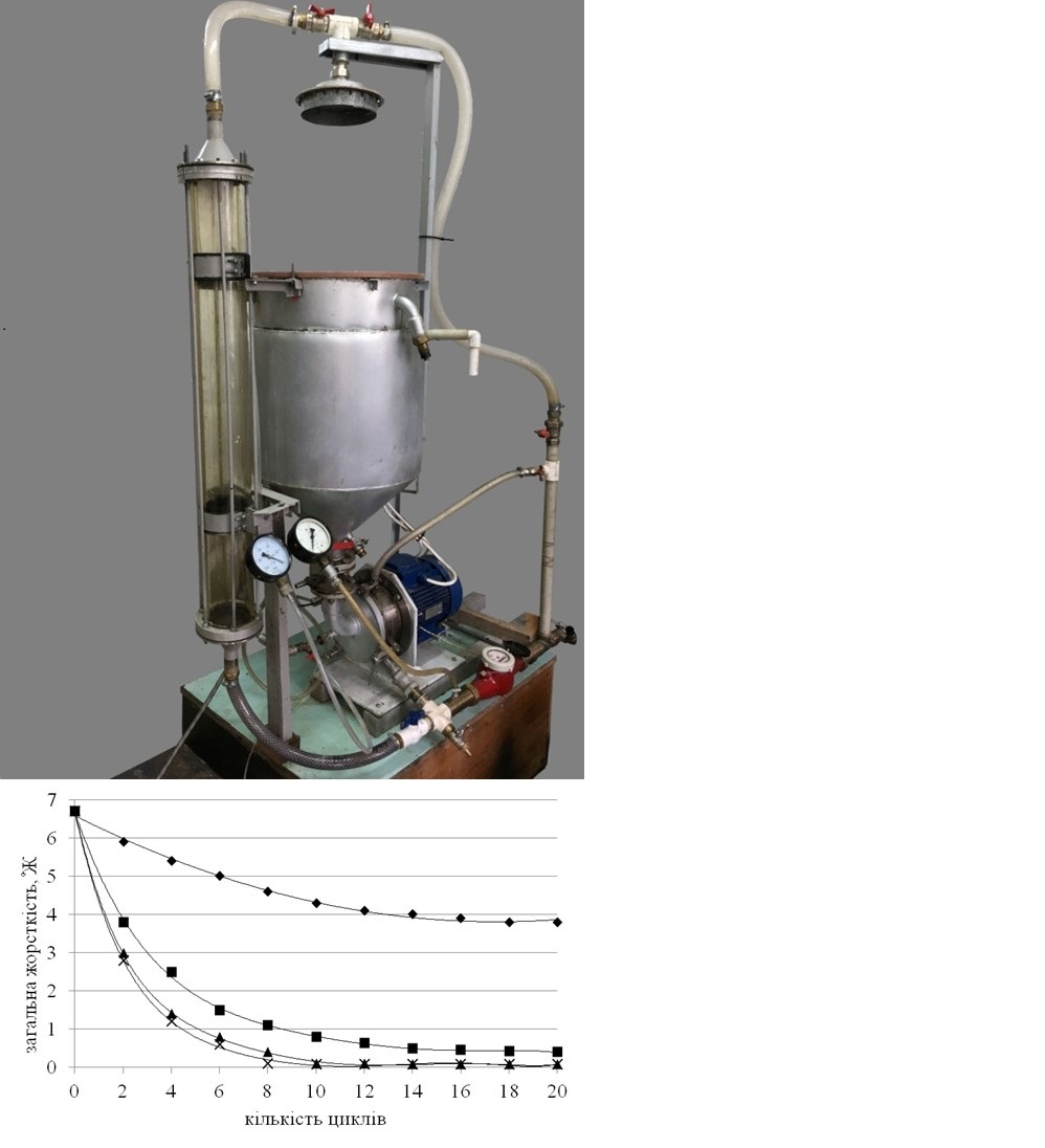 Підвищення ефективності видалення гідрокарбонату кальцію та зменшення жорсткості води за рахунок дискретно-імпульсного введення енергії 