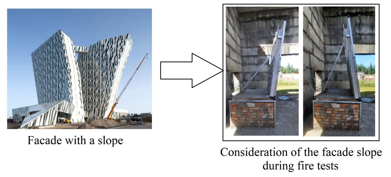 Influence of the facade slope on fire propagation processes on higher floors