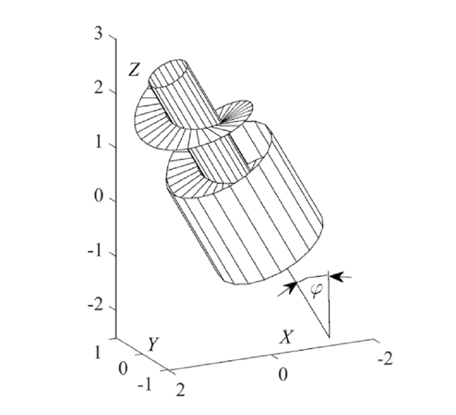 Construction of mathematical model of particle movement by an inclined screw rotating in a fixed casing