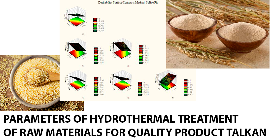 Optimization of the method of hydrothermal treatment of mogar grain for production of food concentrate "Talkan"
