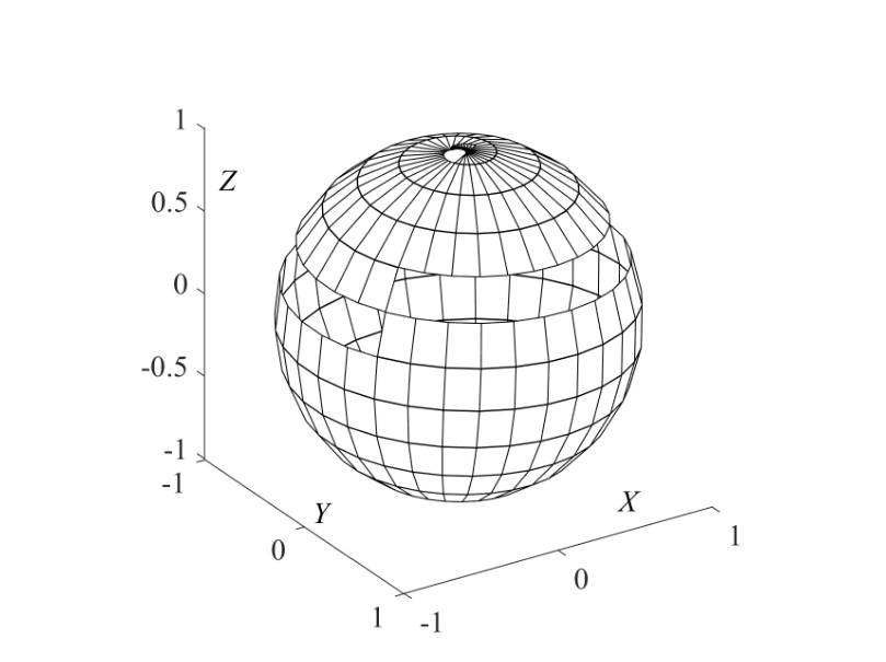 Construction of a mathematical model for approximating the sphere by strips of unfolding surfaces