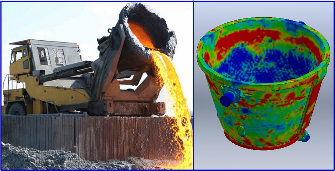 Determining the thermally-stressed state of motor-driven bowls for transporting liquid slag