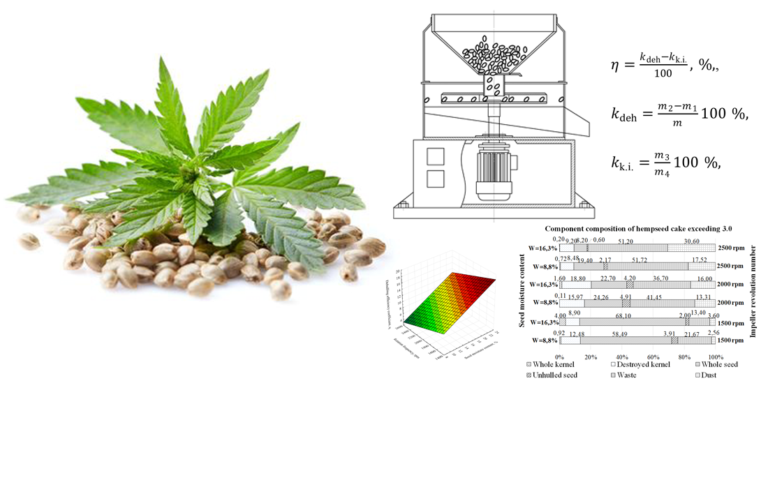 Substantiating the rational parameters and operation modes for the hemp seed centrifugal dehuller