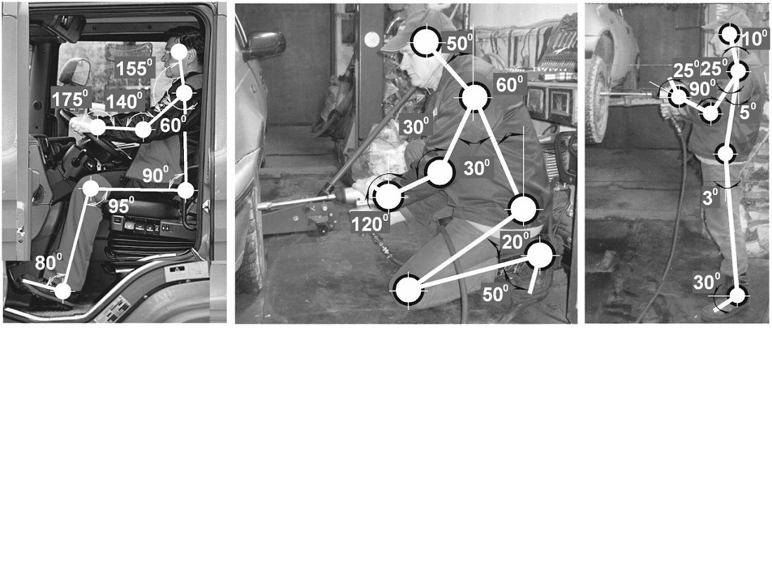 Розробка нового алгоритму оцінювання ергономічних ризиків на прикладі водіїв