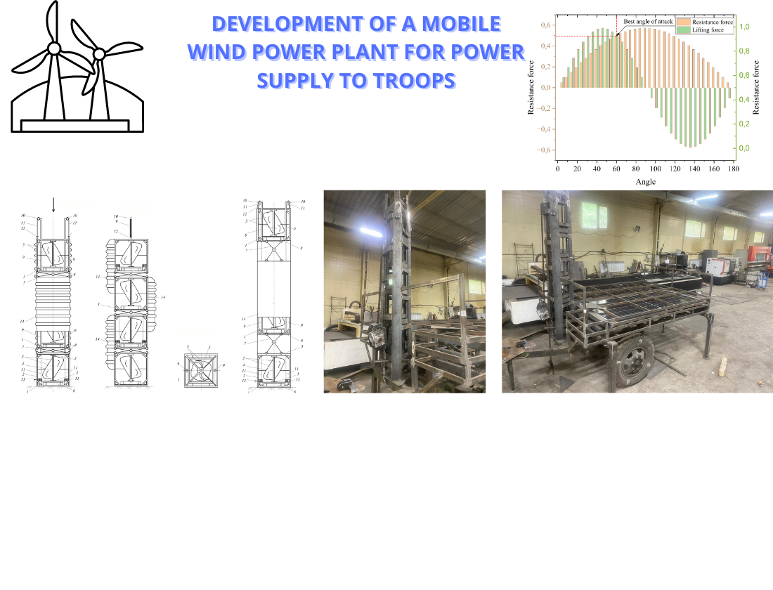 Development of a mobile wind power plant for power supply to troops
