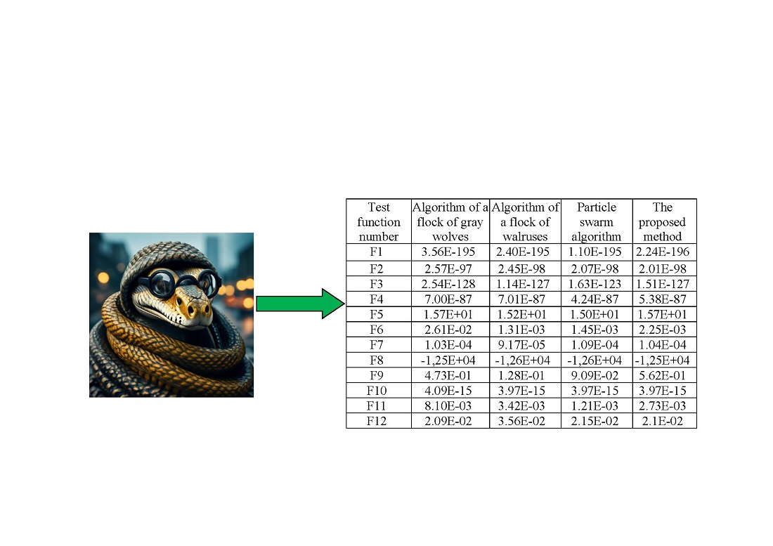 Development of a method for assessing the state of dynamic objects using a population algorithm 