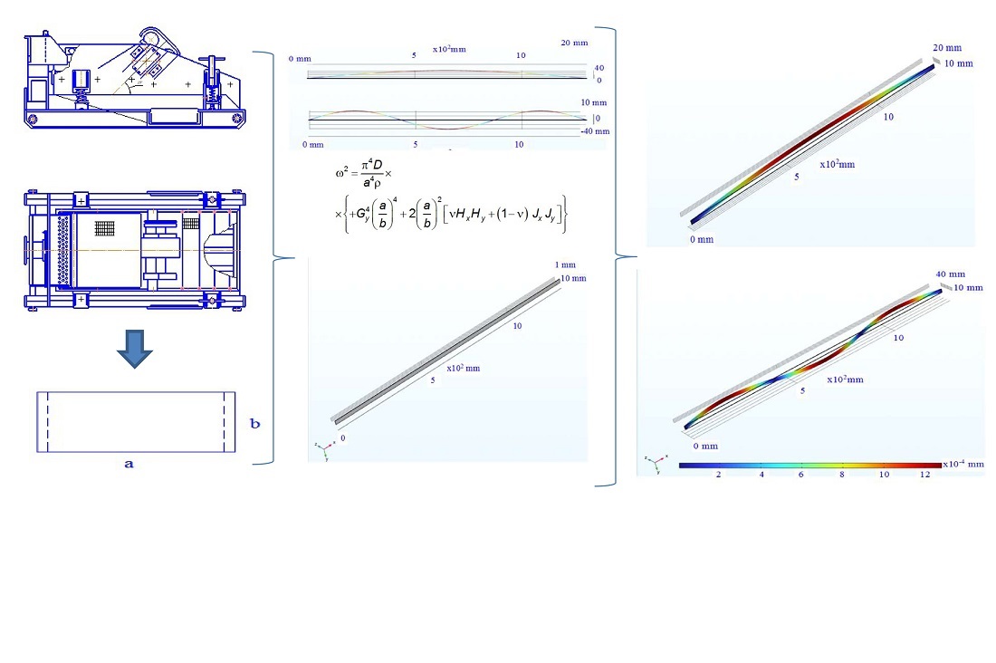 Mathematical and computer identification of the characteristics of oscillation frequency and deformations of the equipment element in the flush purification unit