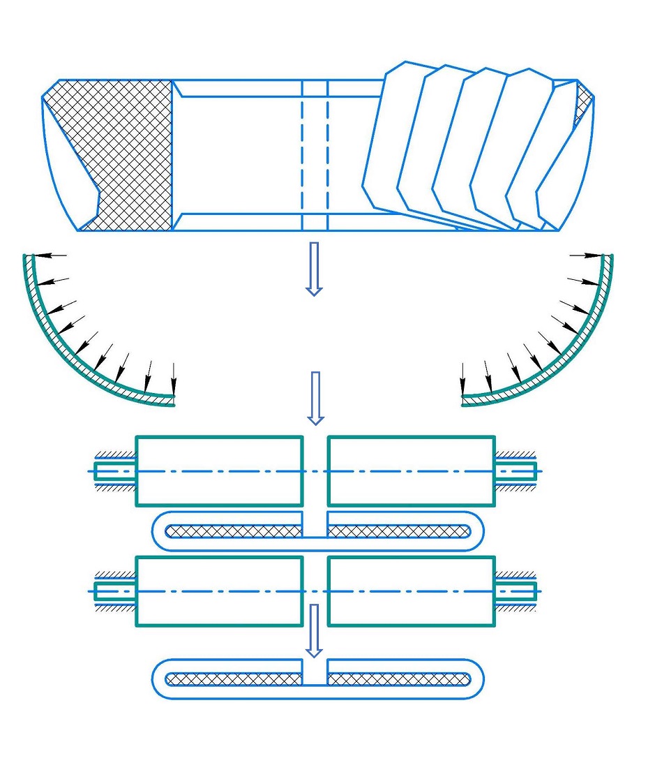 Determining of the effect of reinforcing microrelief guides on the efficiency of folding integrated covers